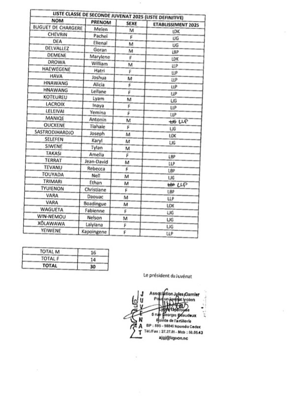 Calendrier des inscriptions au Juvenat année 2025