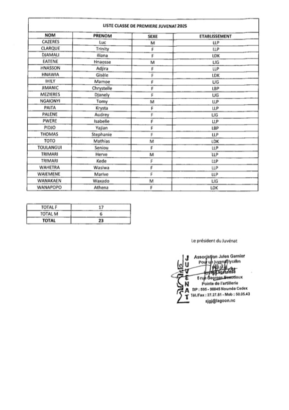 Calendrier des inscriptions au Juvenat année 2025